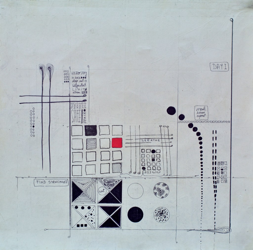 Grid-based conceptual drawing on cloth by Roxana Donaldson, featuring squares, circles, and the text Find Structure, Mixed media on loose cloth, 85x85cm, 2025.