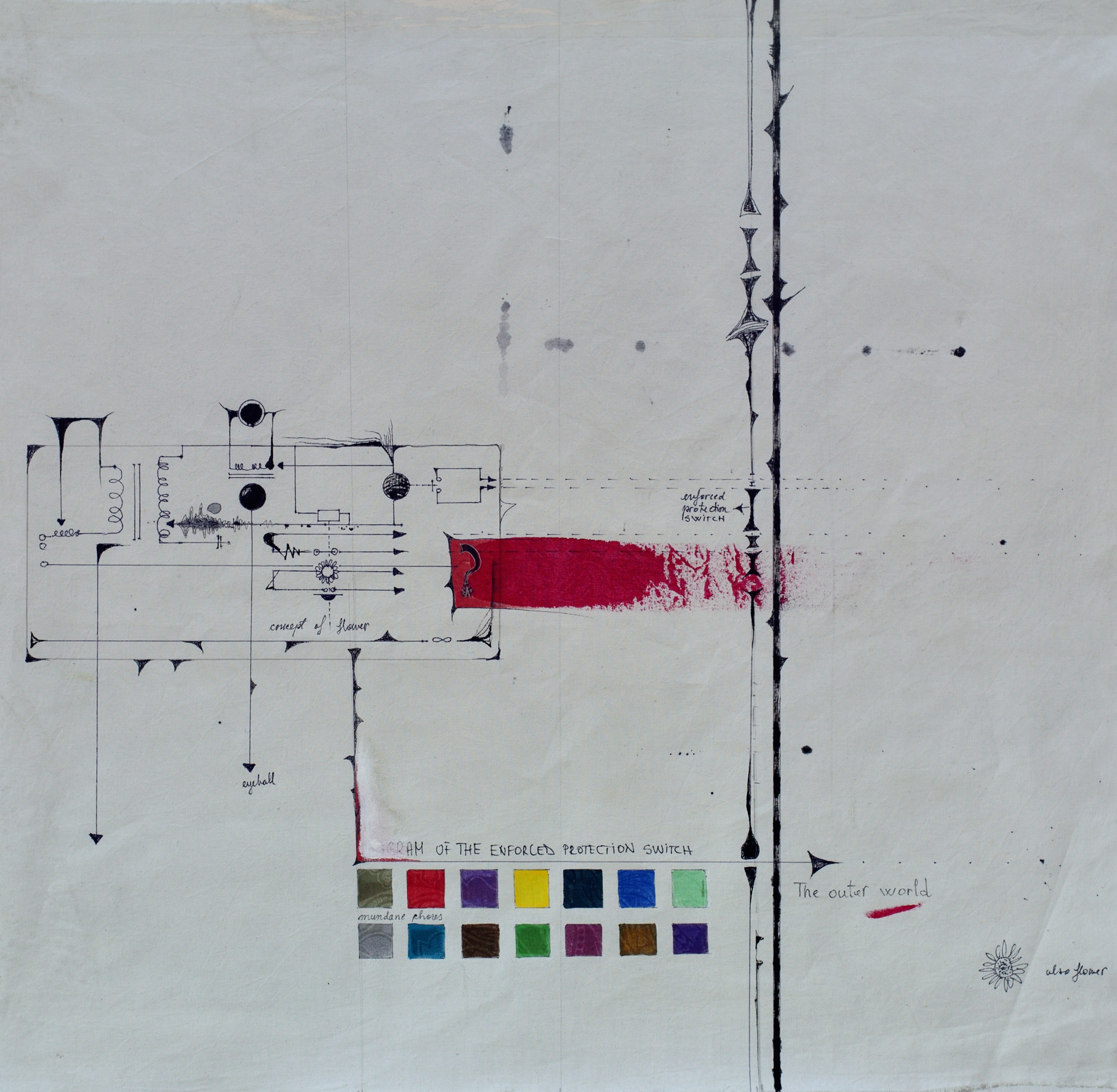 Conceptual drawing on recycled cloth by Roxana Donaldson, Mixed media on loose cloth, 85x85cm, 2025, featuring technical diagrams and a prominent red memory archive bar