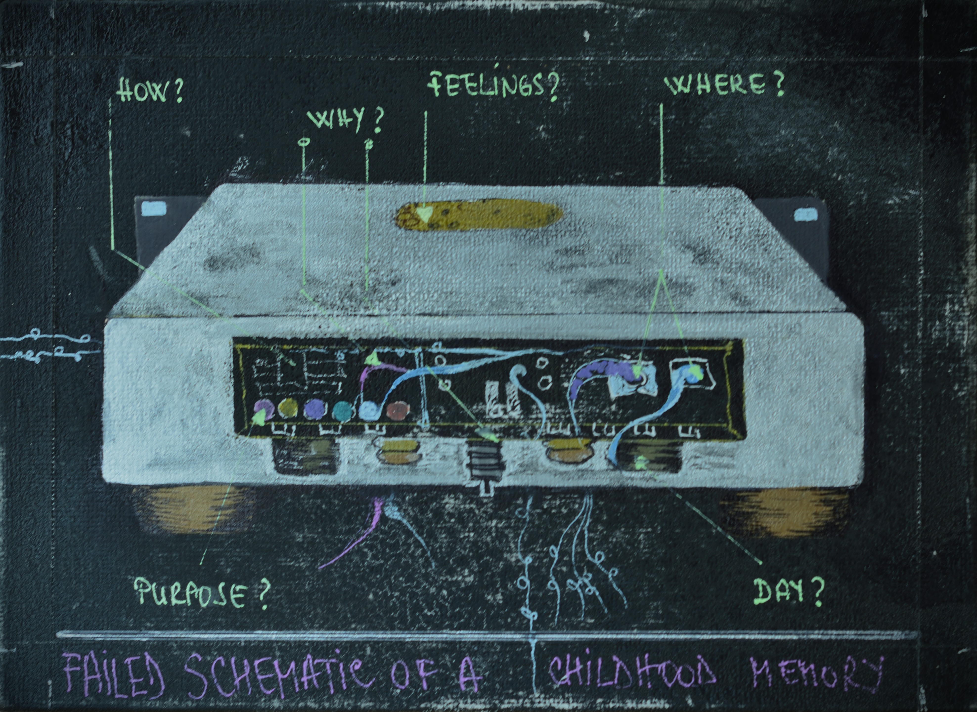 Grey technical box schematic by Roxana Donaldson with labels like Feelings?, How?, and Why?.